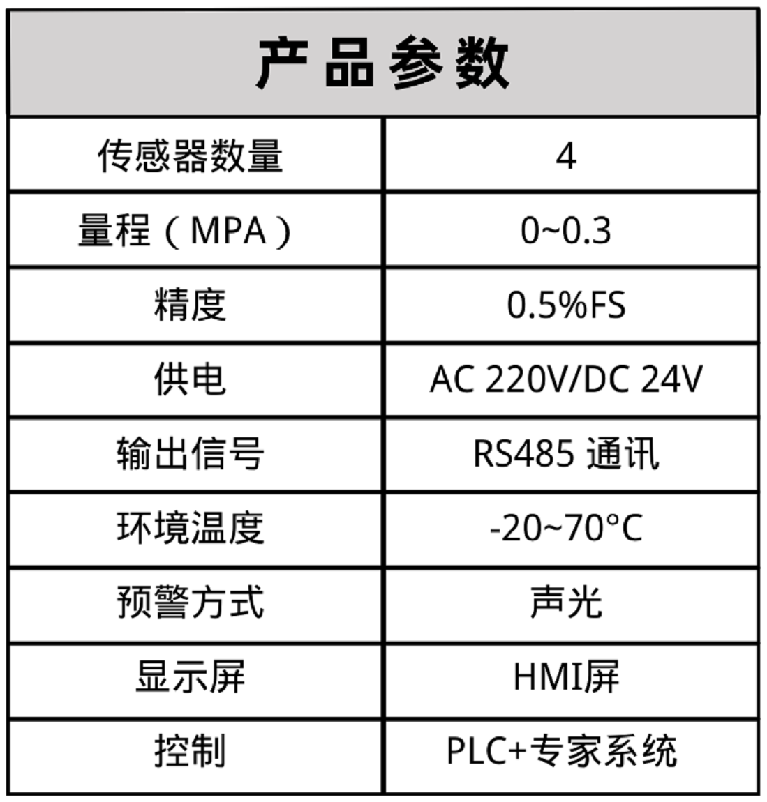 布料機(jī)、大型布料機(jī)、行走式布料機(jī)、圓筒布料機(jī)、行走式液壓布料機(jī)、移動式液壓布料機(jī)、電動布料機(jī)、手動布料機(jī)、梁場專用液壓布料機(jī)